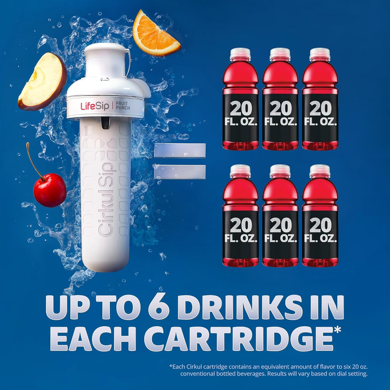 FitSip® 6-Pack Variety Pack FDC