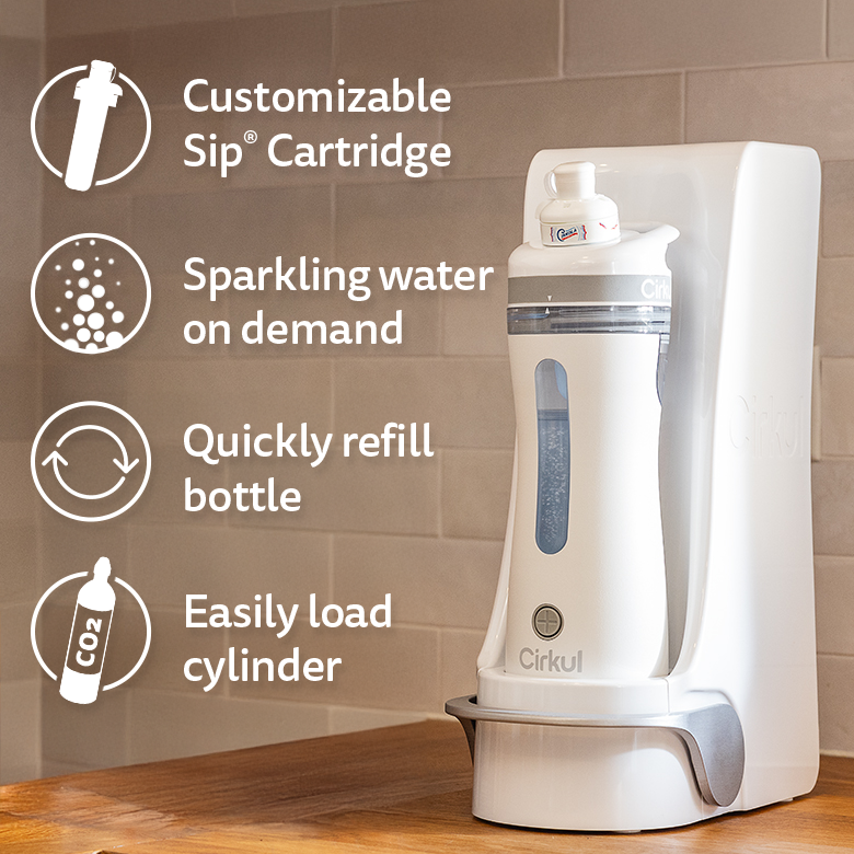 Plus™ Complete System HC9
